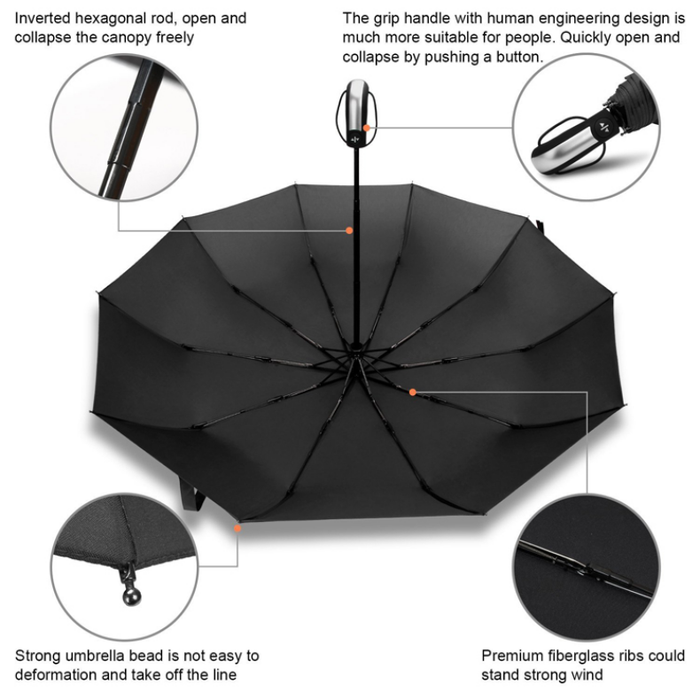 Automatic Umbrella