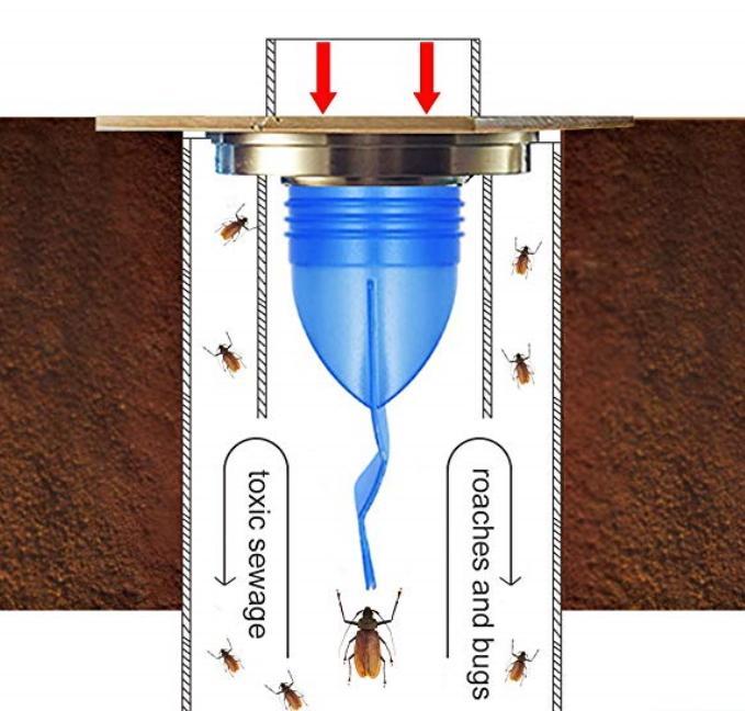 Deodorant Drain Filter