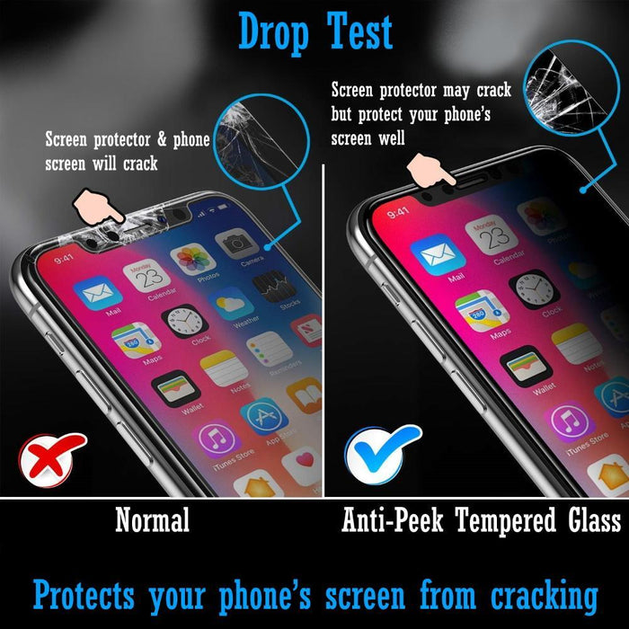 Anti-Peek Tempered Glass