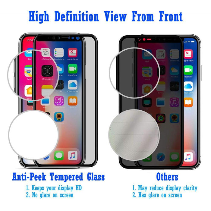 Anti-Peek Tempered Glass