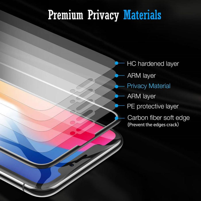 Anti-Peek Tempered Glass