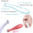 AginLief™ Portable Eye Skin Massage Device