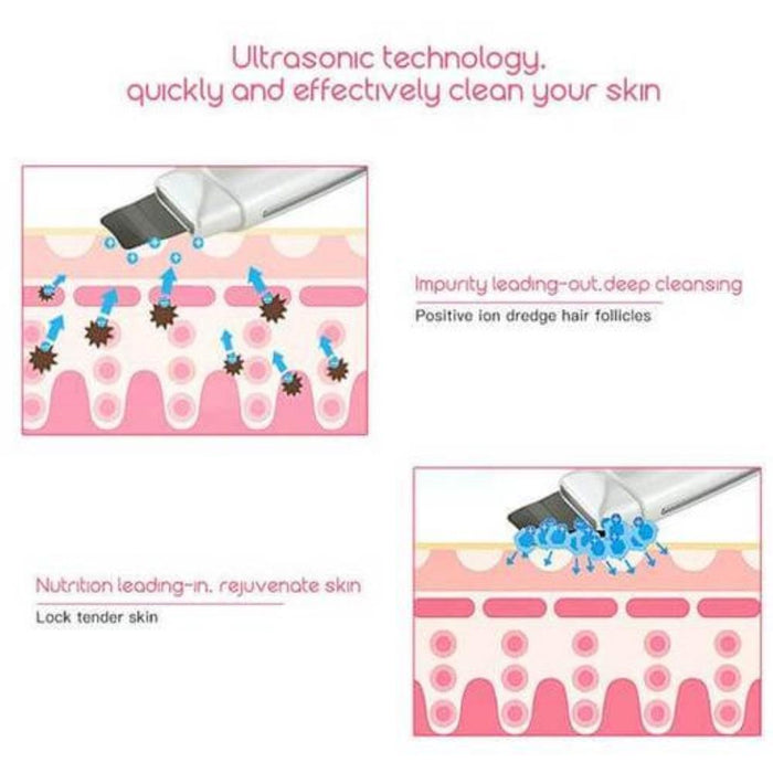 Ultrasonic Skin Scrubber