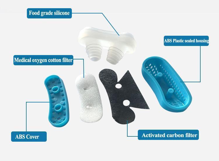 Anti-Snoring Device