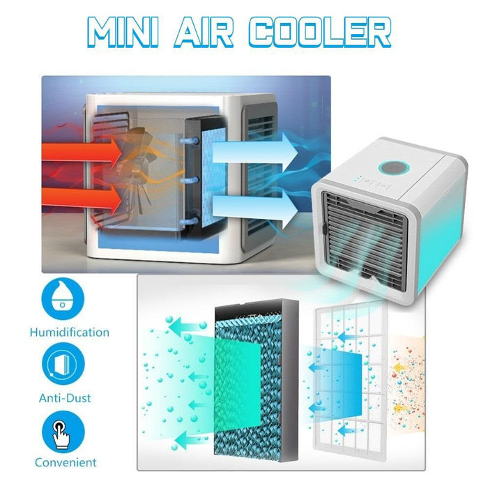 Mini Air Cooler