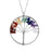 Tree of Life Necklace