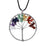 Tree of Life Necklace